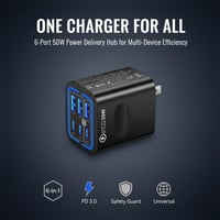Sakerplus® 50W Multi-Port USB Fast Charger