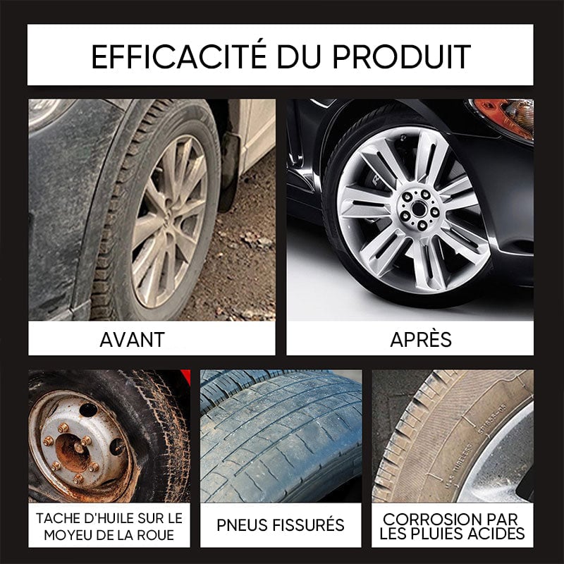 Cire de renouvellement des pneus automobiles
