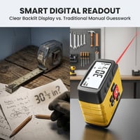Sakerplus® Digital Laser Tape Measure Tool