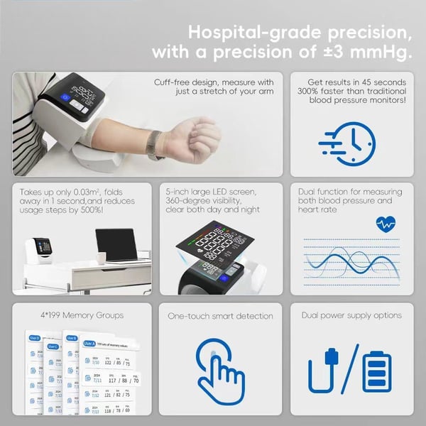 Sakerplus Hospital Grade Blood Pressure Monitor CE MDR Approved