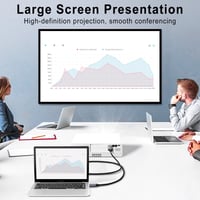 USB-C to HDMI Cable 8K 60Hz