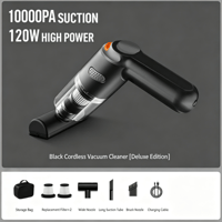 Sakerplus® Powerful Cordless Handheld Car Vacuum