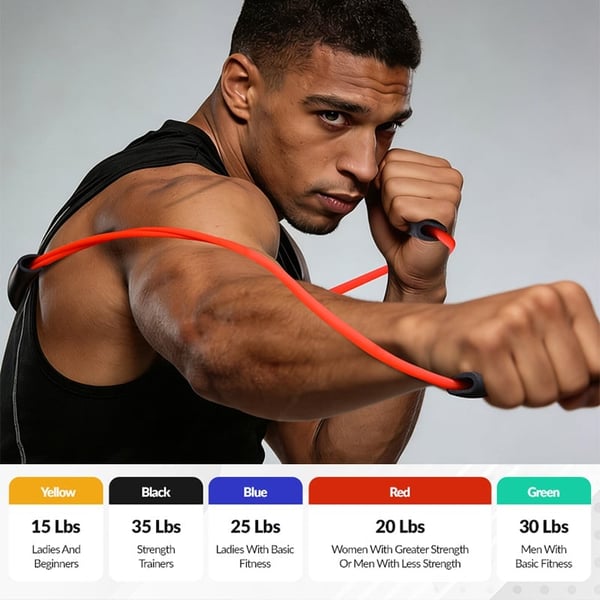 Resistance Boxing Band