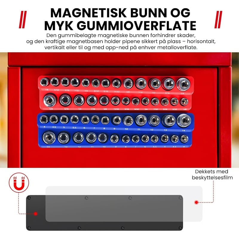 Saker Metrisk og Britisk Pipe Sett