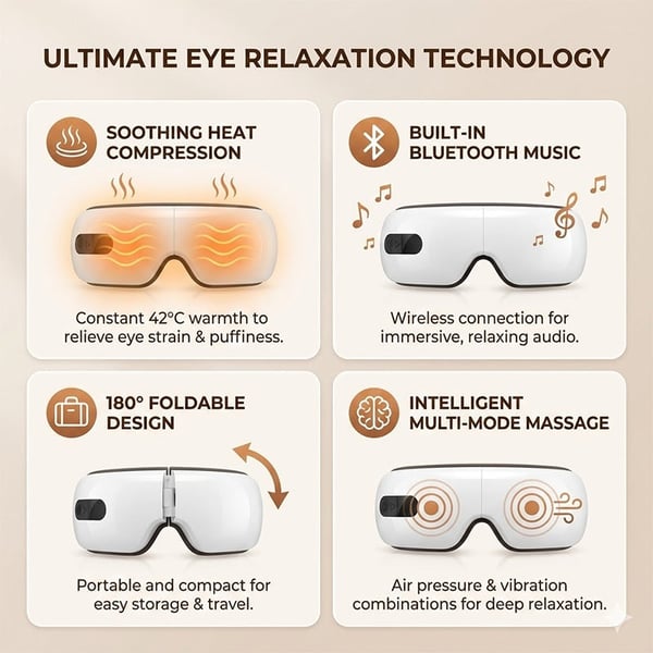 Sakerplus® Heated Eye Massager With Music