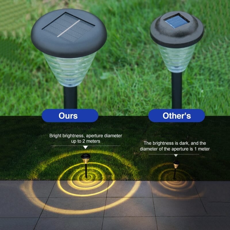 Waterproof Solar Lawn Lamps