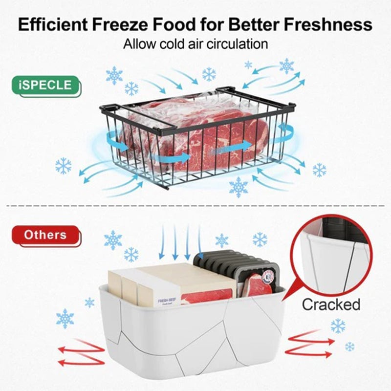 Sakerplus®  Efficient Stackable Freezer Storage Solution