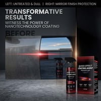 Automotive Nano Coating Agent