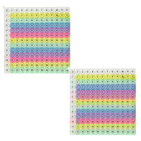 Educational Toys 12x12 Multiplication Math