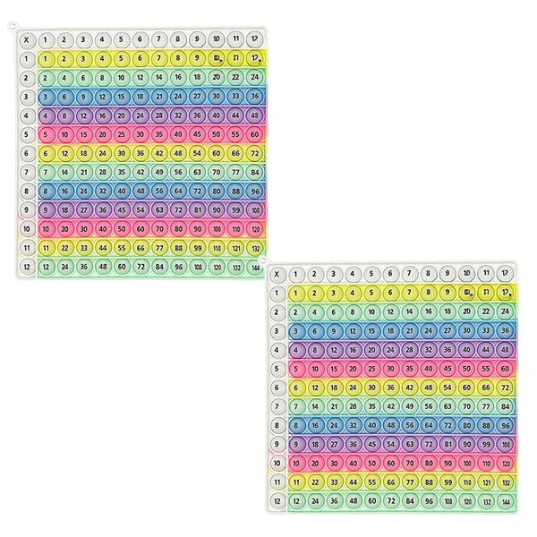 Educational Toys 12x12 Multiplication Math