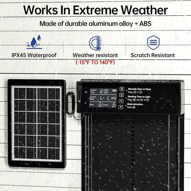 Sakerplus Automatic Chicken Coop Door Solar Powered