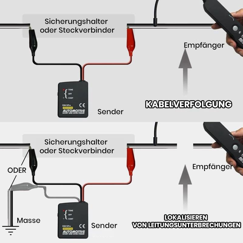 Fahrzeug-Stromkreisprüfer