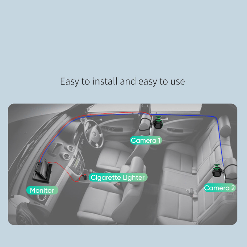 Sakerplus Baby Car Monitor with Dual Cameras