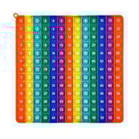 Educational Toys 12x12 Multiplication Math