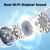 Long-lasting In-ear Wireless Bluetooth Headphones
