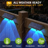 Sakerplus Wall Mount Solar Lights