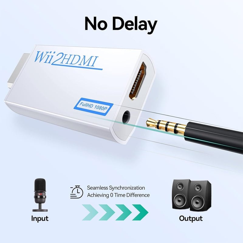 Wii to HDMI Converter Adapter