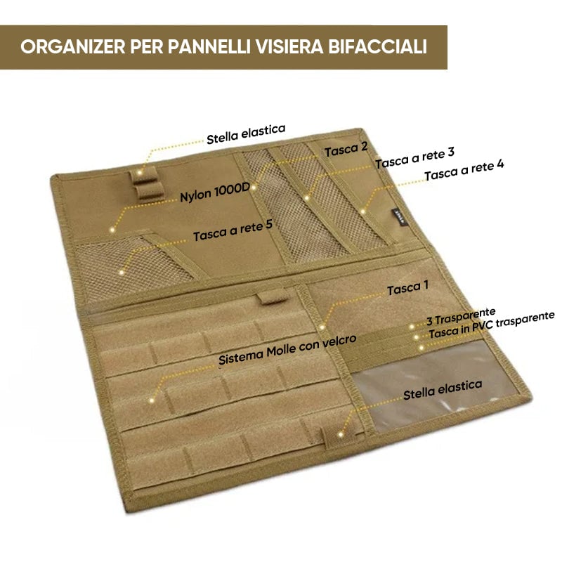 Organizzatore tattico per alette parasole da auto
