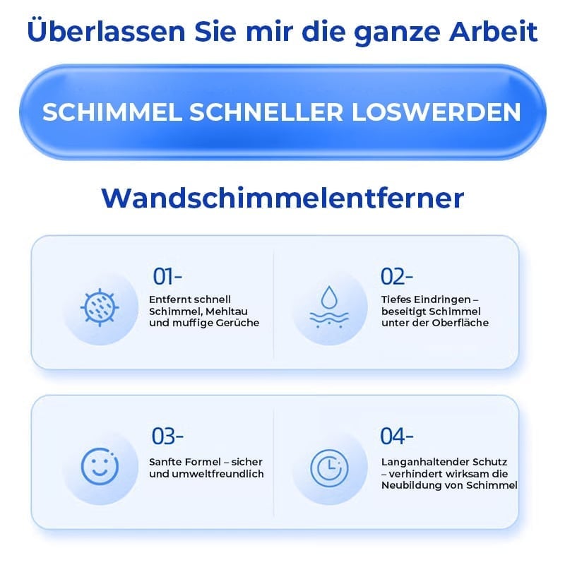 Schnell wirkendes Anti-Schimmel-Wandreinigungsspray