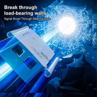 Upgraded 6-Antenna WiFi Extender 1200Mbps