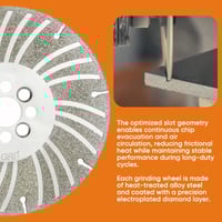 Durable Diamond Angle Grinding Wheel