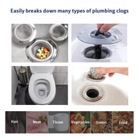 Powerful Pipe Unclogging Powder