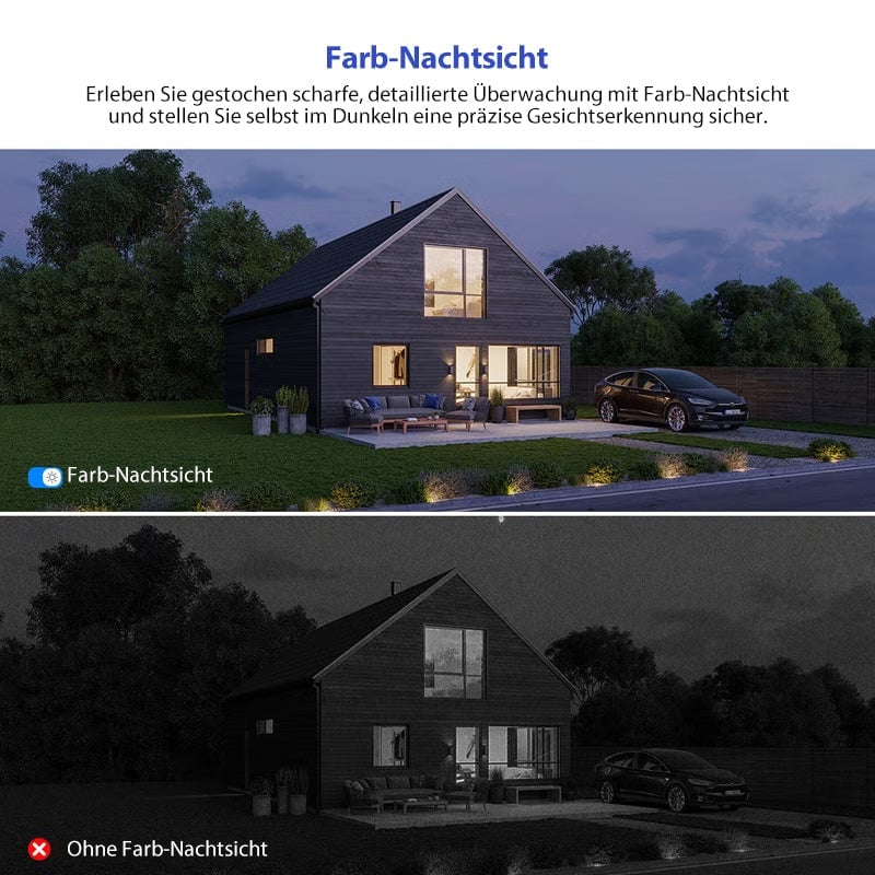 Solarbetriebene Farb-Nachtsichtkamera