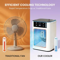 Kexon™ Portable Mist Cooling Fan