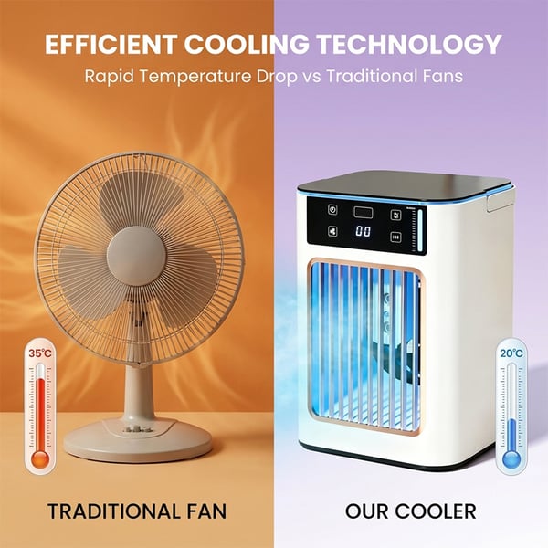 Kexon™ Portable Mist Cooling Fan