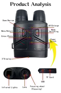 4K High-Definition Night Vision