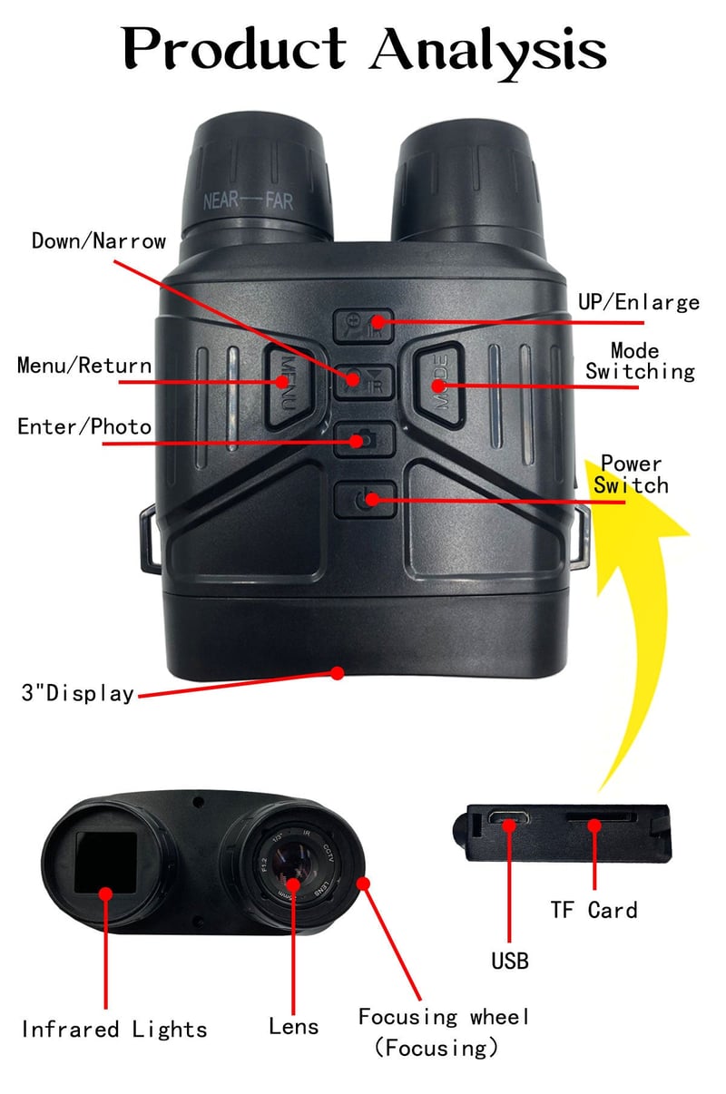 4K High-Definition Night Vision