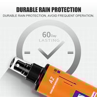 Car Glass Rainproof & Anti-Fog Cleaner Coating Agent