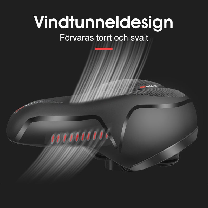 Ny typ ventilationscykel sittdyna
