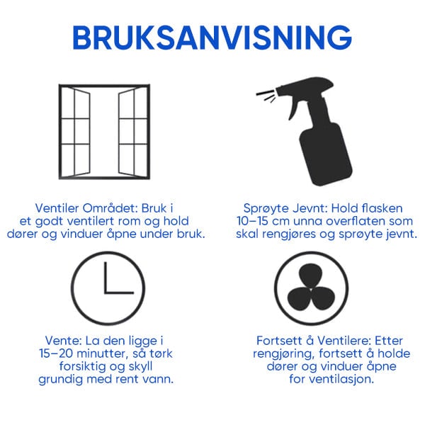 Raskt-virkende Anti-mugg Veggrens Spray