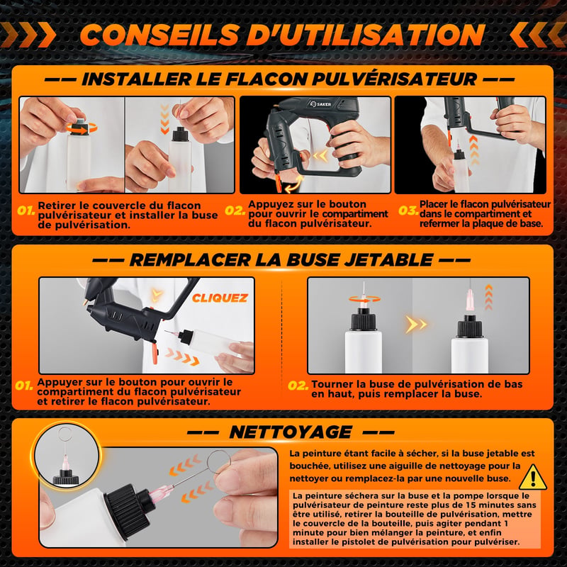 SAKER Pulvérisateur de peinture électrique sans fil