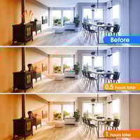 Sakerplus Heat Powered Wood Stove Fan