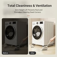 Extendable Appliances Rollers