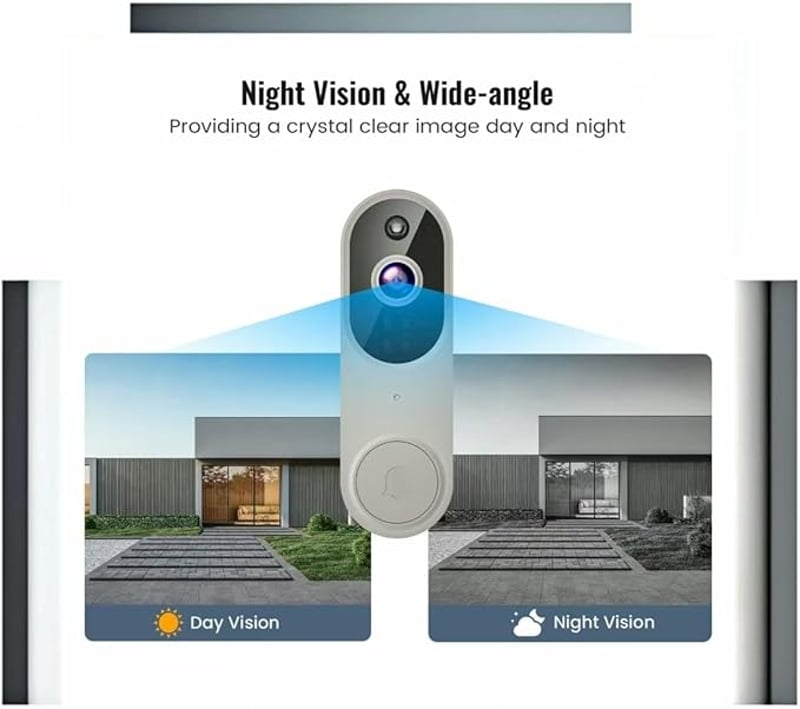 Sakerplus Doorbell Camera Wireless