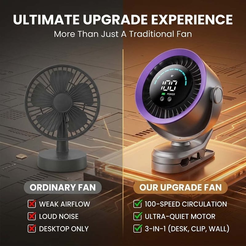 High-Speed Clip-on Fan with LED Display