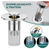 Bodenablauffilter aus Edelstahl