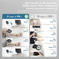 Sakerplus Hospital Grade Blood Pressure Monitor CE MDR Approved