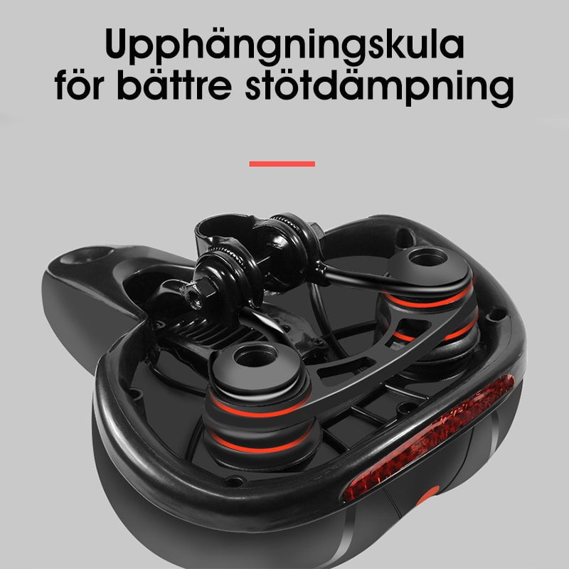 Ny typ ventilationscykel sittdyna