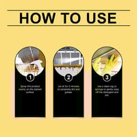 Kitchen Multi-Purpose Cleaner