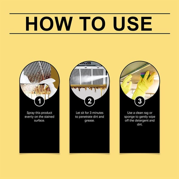 Kitchen Multi-Purpose Cleaner