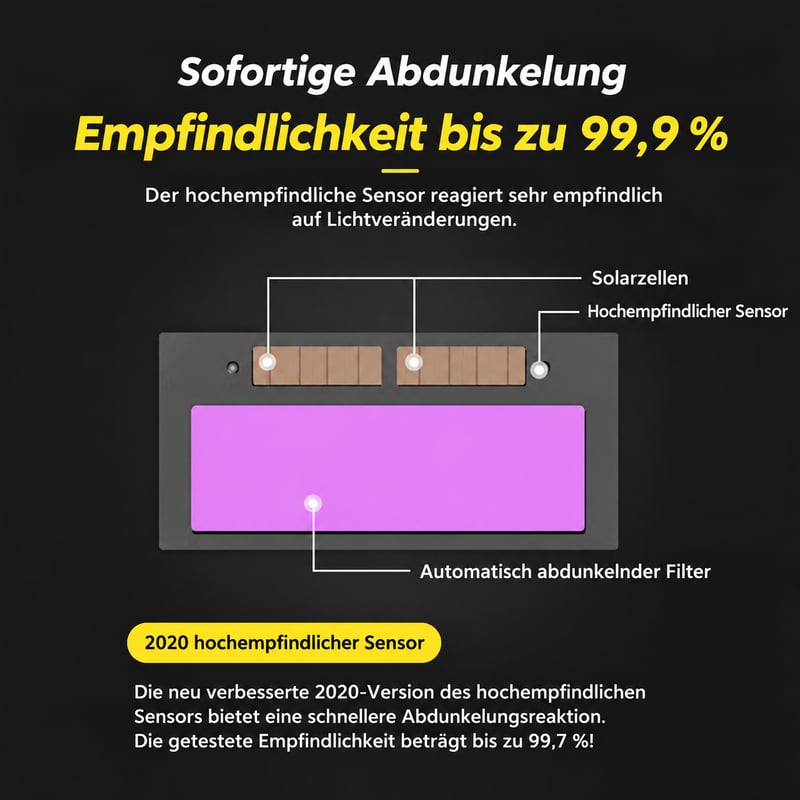 Sofortige Abdunkelung_ Sensortechnologie.png