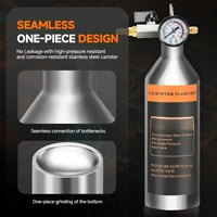 Sakerplus® Automotive AC System Flush Cleaning Kit