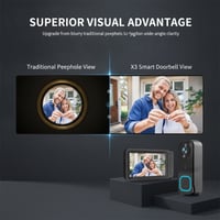 Sakerplus® Wireless Smart Video Doorbell Camera System