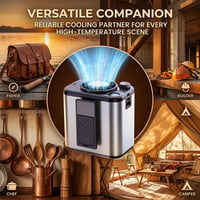 Kexon™ Portable Waist-mounted Cooling Fan