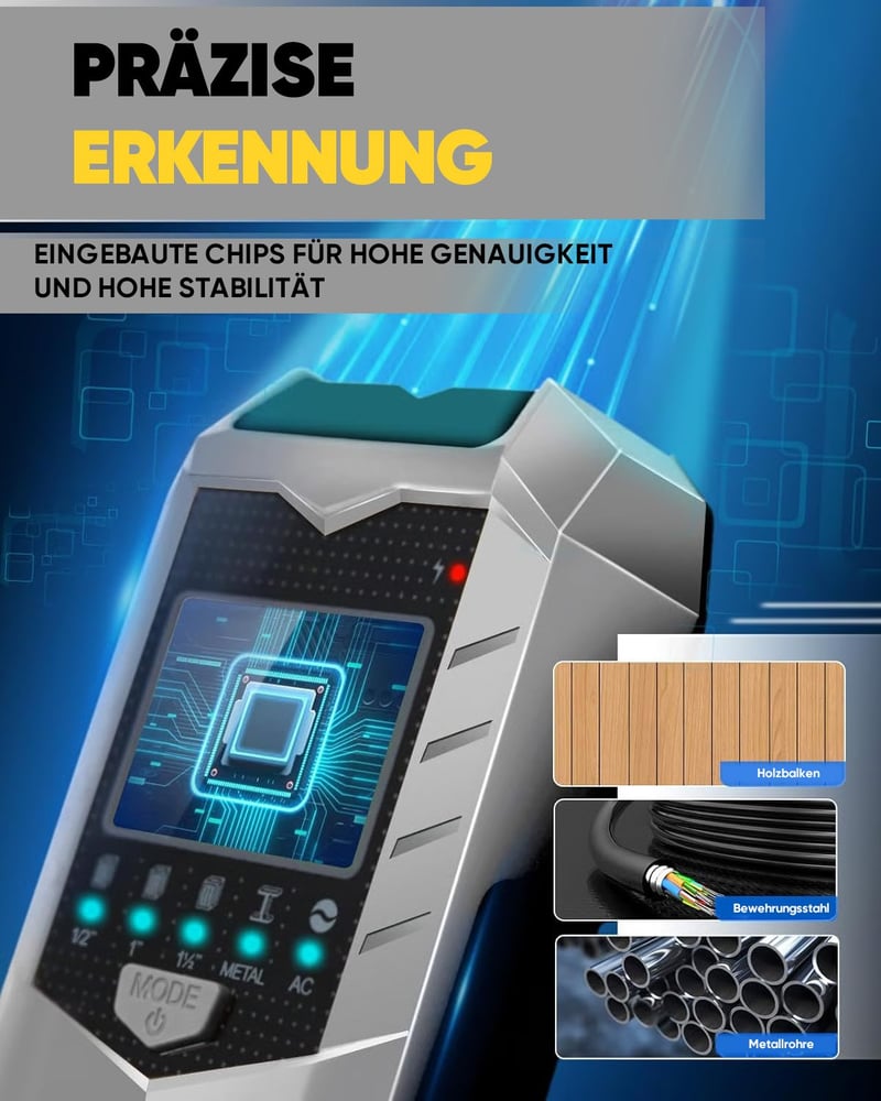 Sakerplus 5-in-1-Wandscanner