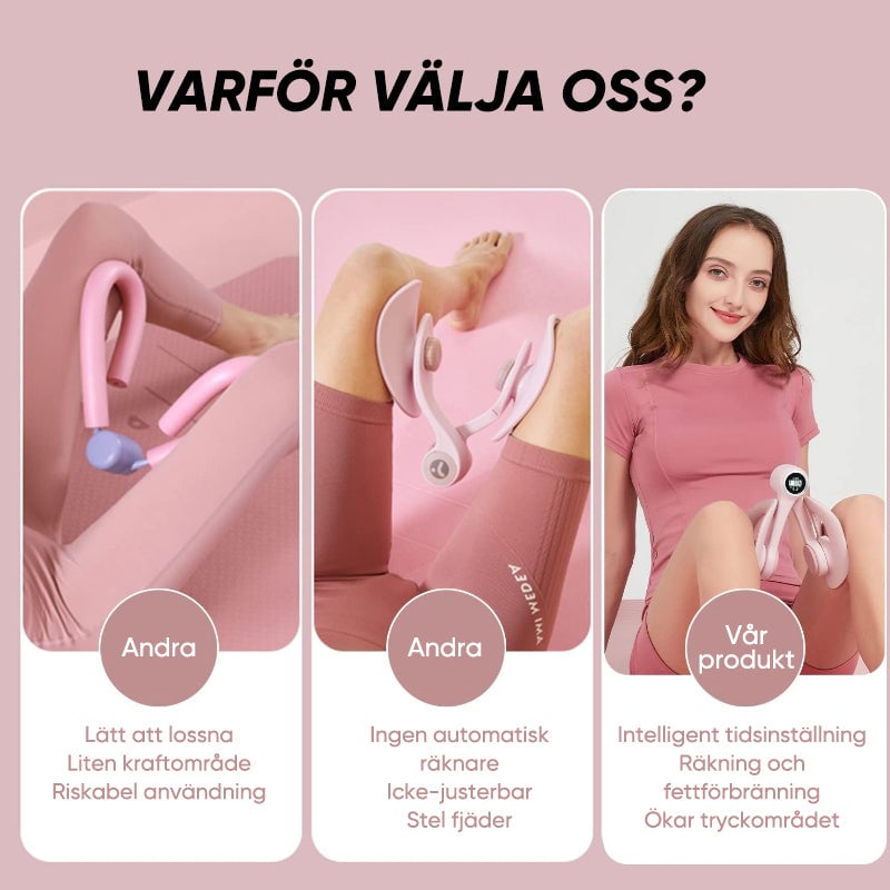 Hemmaträning Utrustning